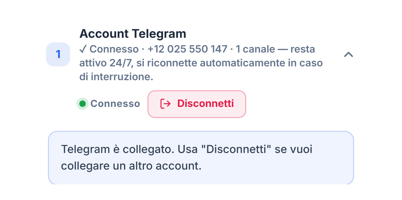 Sezione Account Telegram dopo il collegamento: badge verde Connesso, pulsante Disconnetti e nota di Telegram collegato