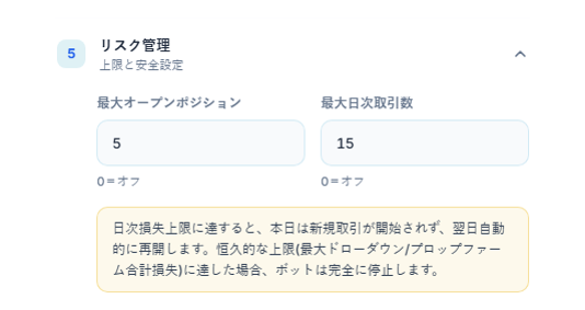 リスク管理のクイックモード：最大オープンポジションと最大日次取引数