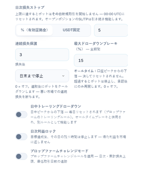 保護シールド 詳細、損失列：日次損失、連続損失、最大ドローダウン、日中トレーリングドローダウン、日中ドローダウン上限とリセット時刻、日次利益ロック