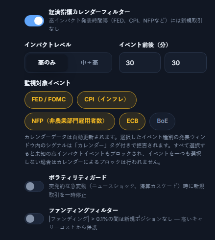 保護シールド 市場列：経済指標カレンダーフィルター、インパクトレベル、イベント前後の分数、監視対象イベント、ボラティリティガード、ファンディングフィルター