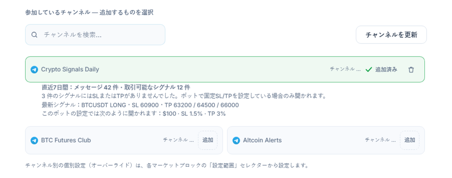 接続後のシグナルチャンネルセクション：チャンネル検索ボックス、チャンネルを更新ボタン、追加ボタン付きのチャンネル、追加済みチャンネルの「追加済み」マーク、その下の7日間チャンネル成績表