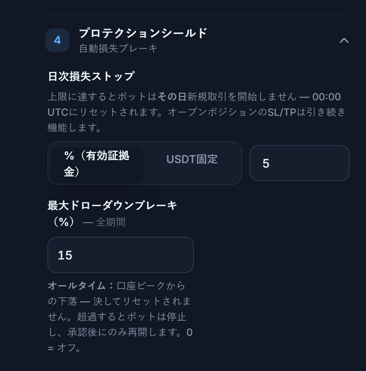 保護シールドのクイックモード：日次損失ストップと最大ドローダウンブレーキ