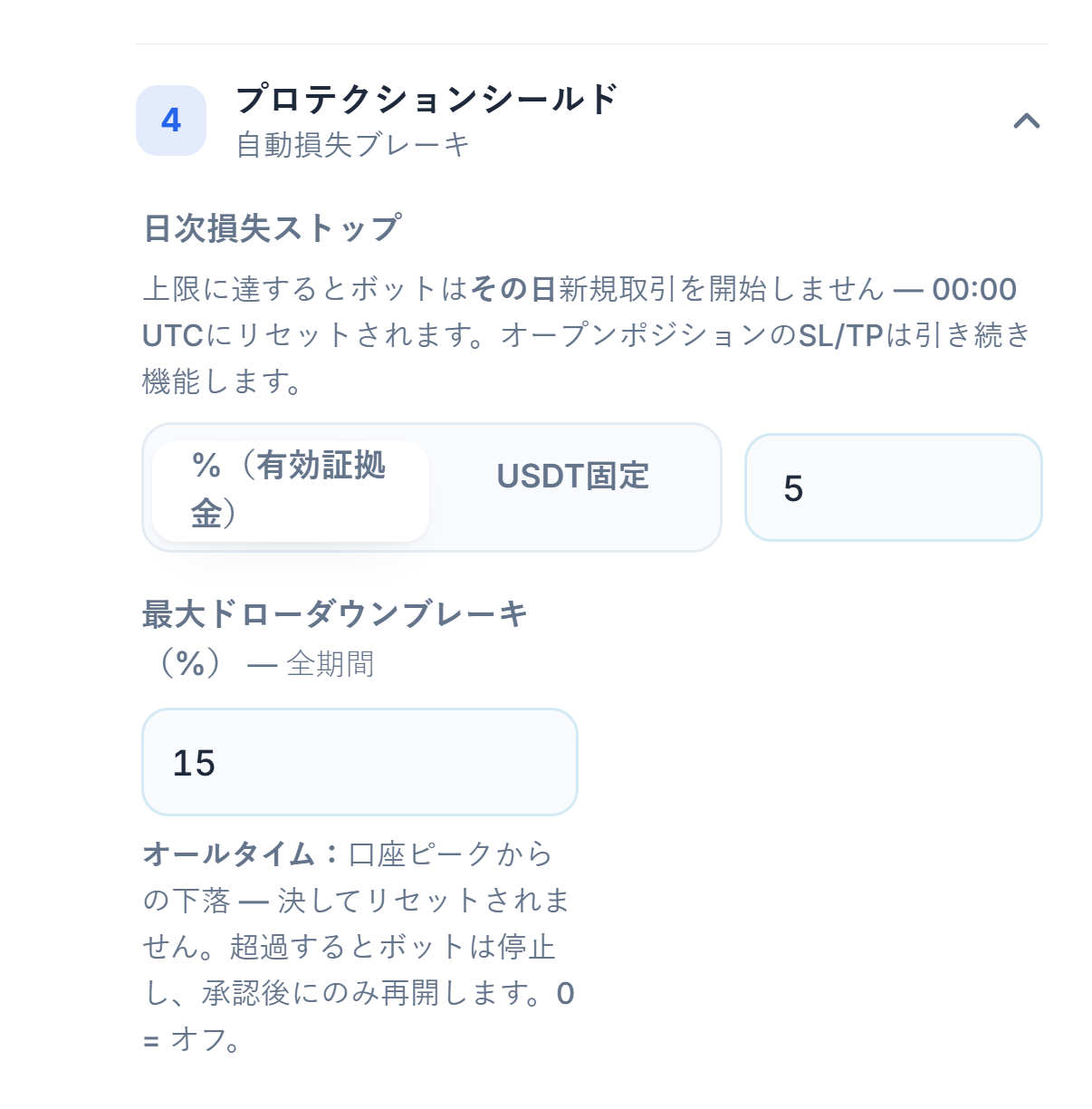 保護シールドのクイックモード：日次損失ストップと最大ドローダウンブレーキ