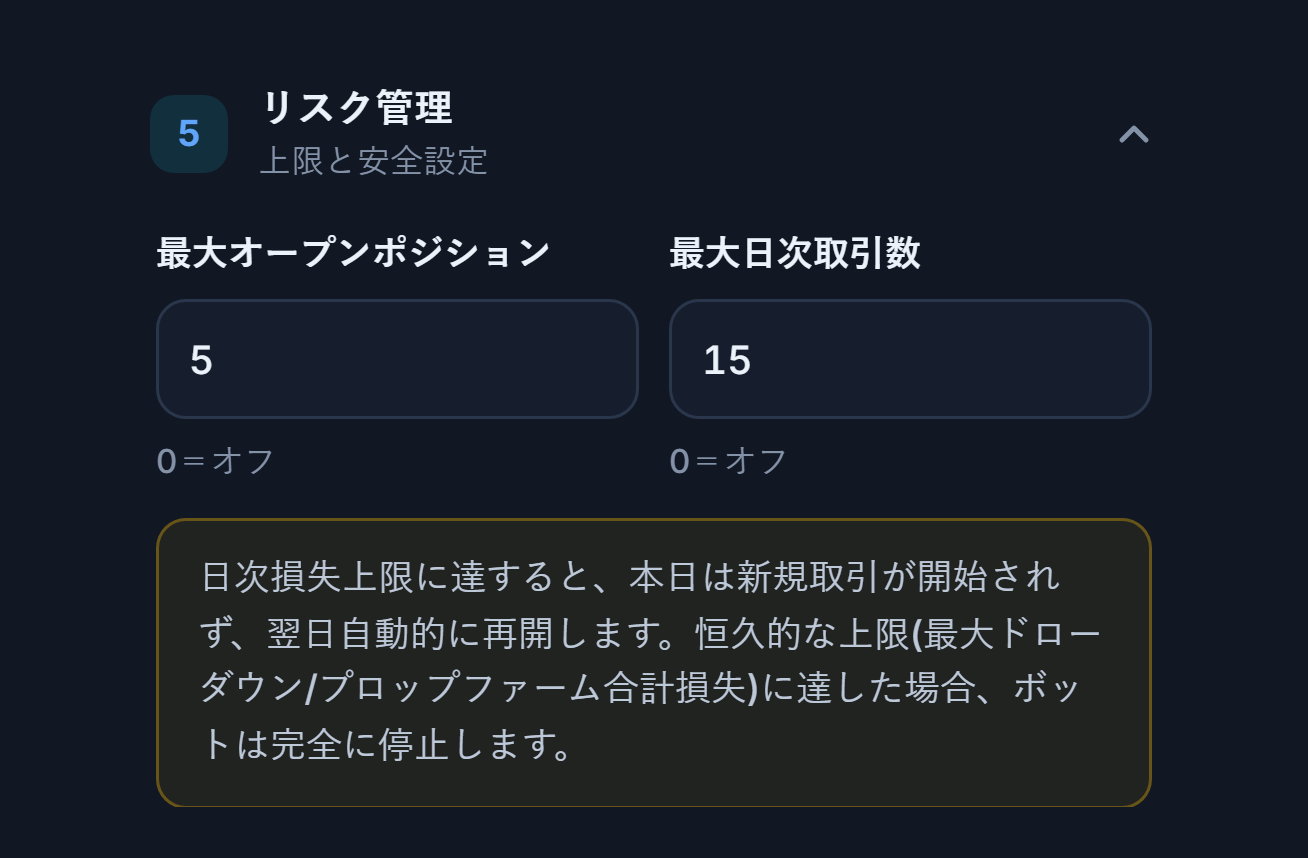 リスク管理のクイックモード：最大オープンポジションと最大日次取引数