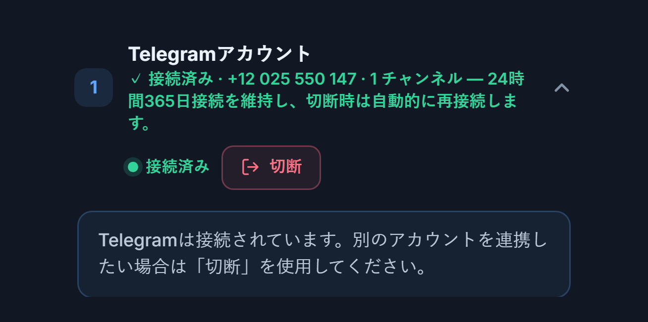 接続後のTelegramアカウントセクション：緑の「接続済み」バッジ、切断ボタン、Telegram接続済みの注記