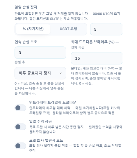 보호 실드 고급, 손실 컬럼: 일일 손실, 연속 손실, 최대 드로다운, 인트라데이 트레일링 드로다운, 인트라데이 드로다운 한도와 초기화 시간, 일일 수익 잠금