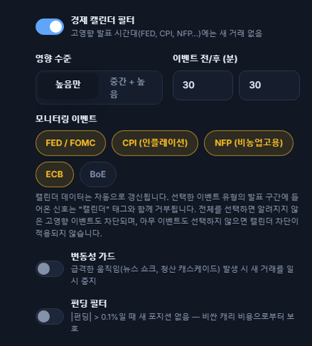 보호 실드 시장 컬럼: 경제 캘린더 필터, 영향 수준, 이벤트 전후 분, 모니터링 이벤트, 변동성 가드, 펀딩 필터