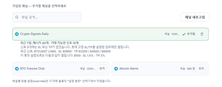 연결 후의 신호 채널 섹션: 채널 검색란, 채널 새로고침 버튼, 추가 버튼이 있는 채널들, 추가된 채널의 추가됨 표시와 그 아래 7일 채널 성적표