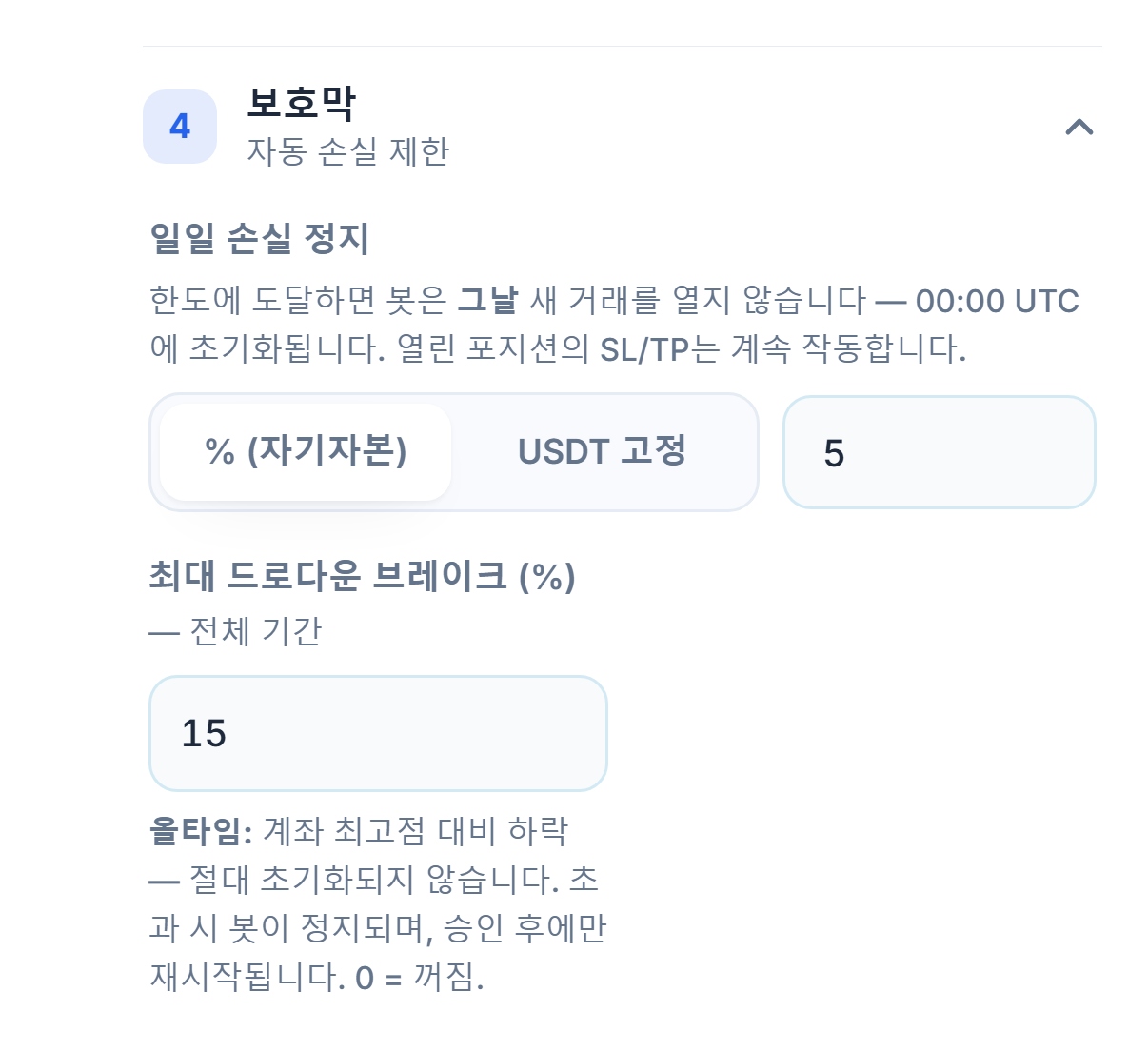 보호 실드 빠른 모드: 일일 손실 정지와 최대 드로다운 브레이크