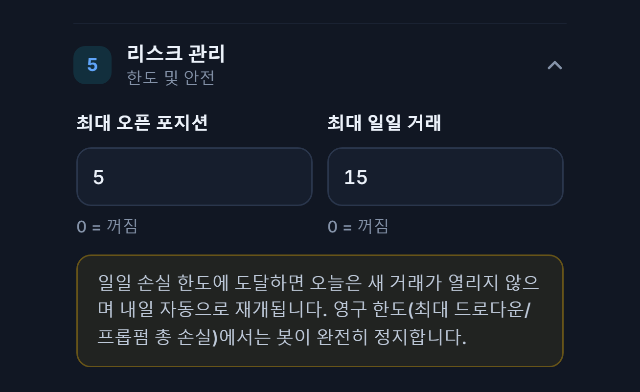 리스크 관리 빠른 모드: 최대 오픈 포지션과 최대 일일 거래