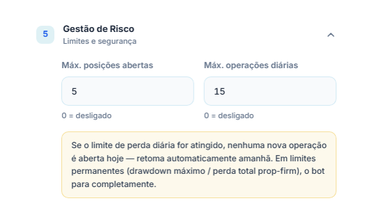Gestão de Risco no modo rápido: Máx. posições abertas e Máx. operações diárias