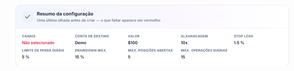 Resumo da configuração: campo Canal em vermelho com Não selecionado, campo Conta de destino mostrando Demo