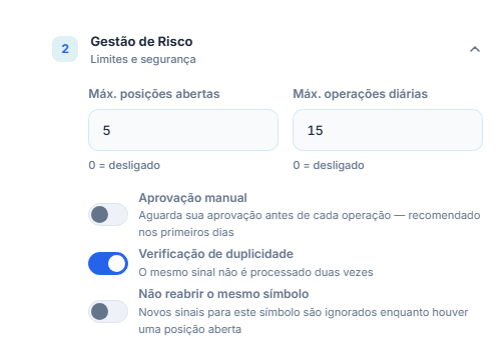 Gestão de Risco avançada: máx. posições e operações diárias, Aprovação manual e aviso vermelho, Verificação de duplicidade, Não reabrir o mesmo símbolo, minutos de Permitir antes de fechar