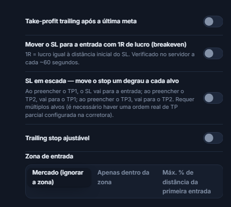 Coluna de gestão de SL/TP: trailing take-profit, breakeven, SL em escada, trailing stop ajustável e campos de ativação/recuo, Zona de entrada
