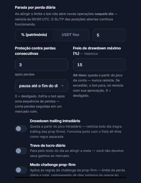 Escudo de Proteção avançado, coluna de perda: perda diária, perdas consecutivas, drawdown máx., drawdown trailing intradiário, limite de queda intradiária e horário de reinício, trava de lucro diário