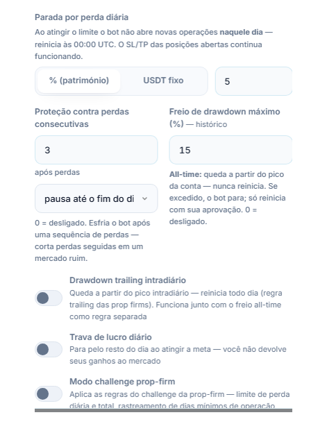 Escudo de Proteção avançado, coluna de perda: perda diária, perdas consecutivas, drawdown máx., drawdown trailing intradiário, limite de queda intradiária e horário de reinício, trava de lucro diário