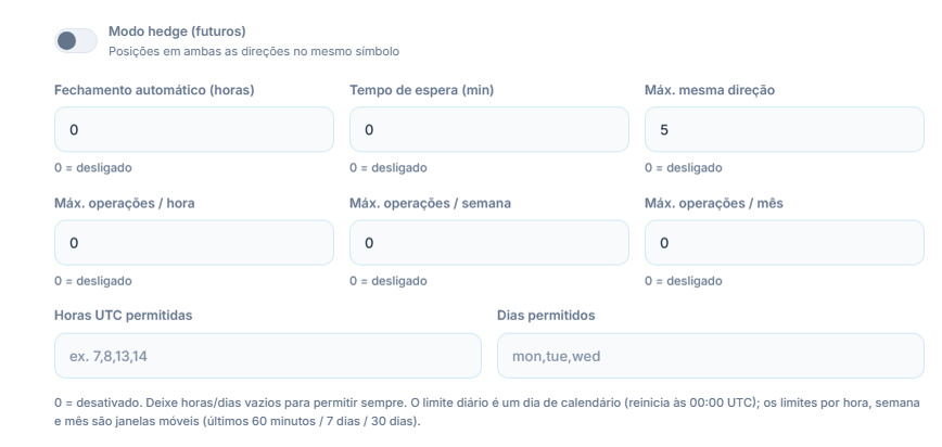 Execução Avançada: Modo hedge, Fechamento automático, Tempo de espera, Máx. mesma direção, limites de operações por hora, semana e mês, horas UTC permitidas e dias permitidos