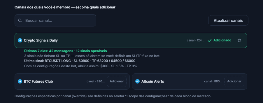Seção Canais de Sinal depois de conectada: caixa de busca de canal, botão Atualizar canais, canais com o botão Adicionar, marca Adicionado em um canal já adicionado e, abaixo, a verificação de 7 dias do canal