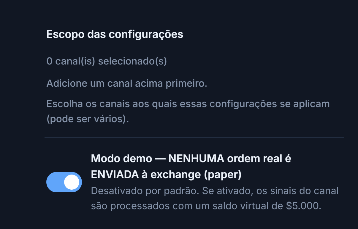 Parte superior de Configuração Crypto: Escopo das configurações (0 canais selecionados) e a chave do modo Demo desligada