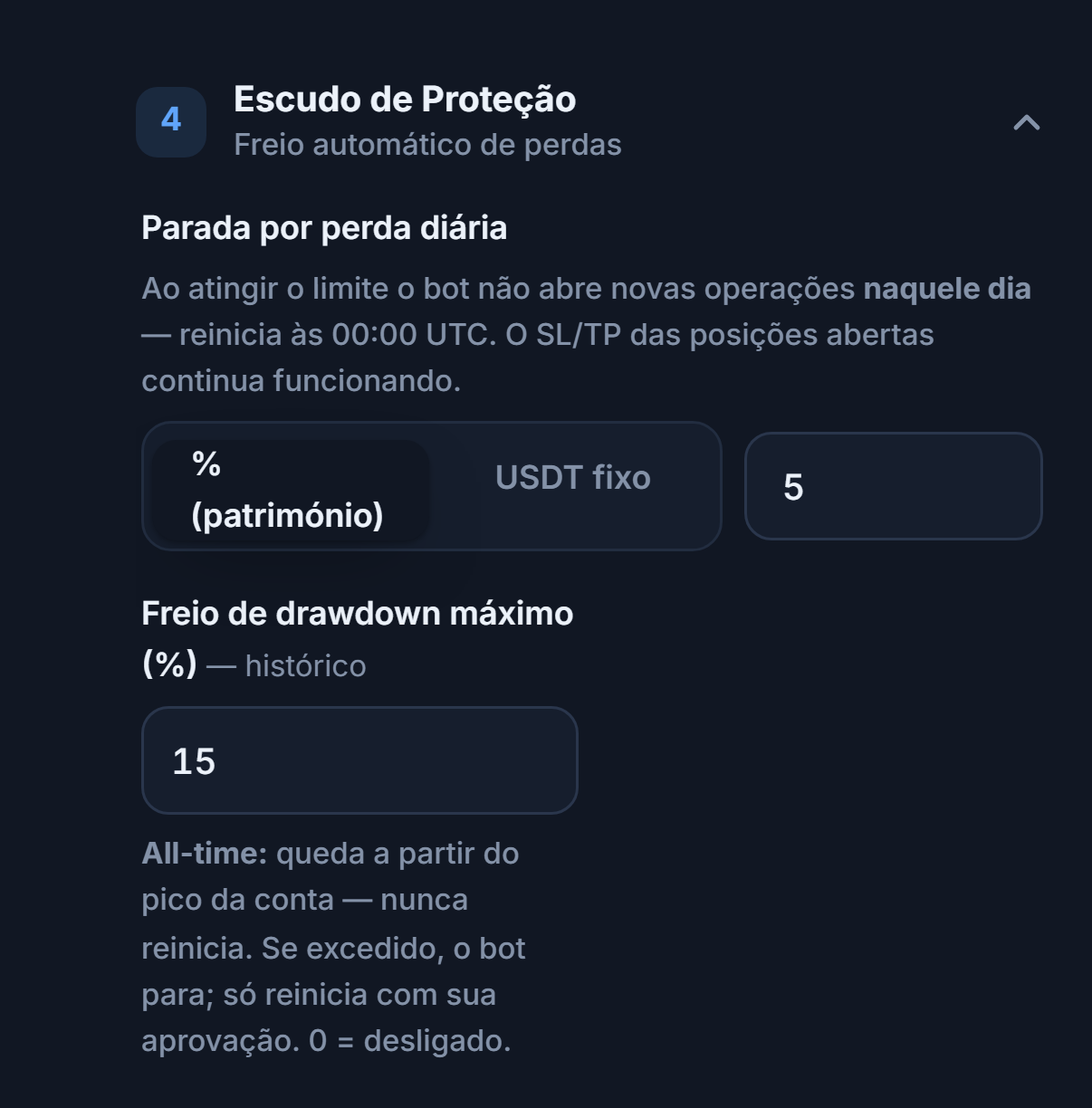 Escudo de Proteção no modo rápido: Parada por perda diária e Freio de drawdown máximo