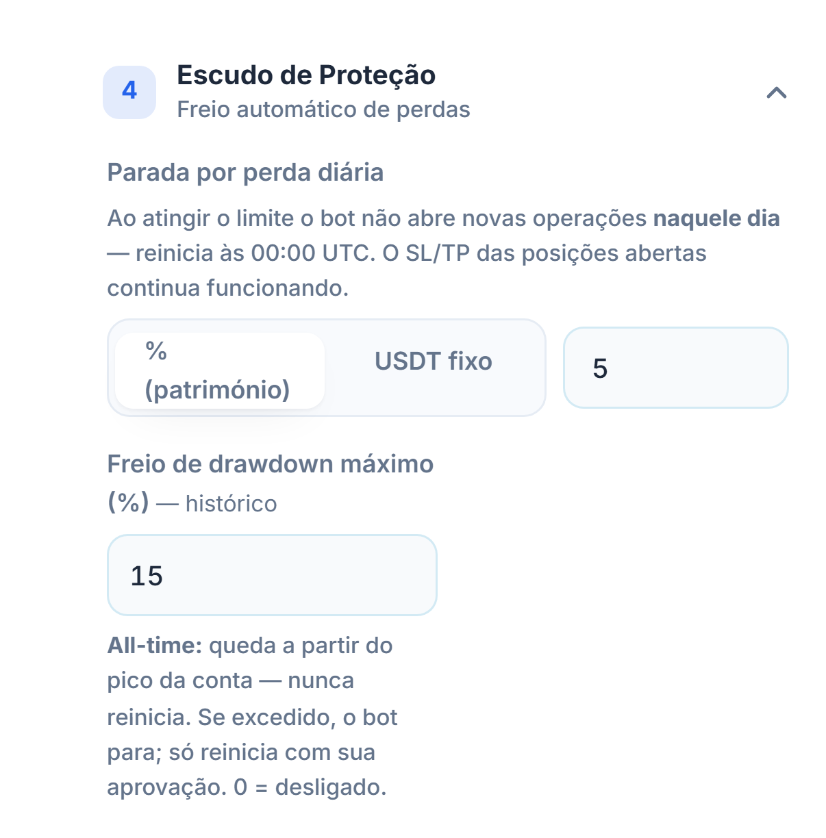 Escudo de Proteção no modo rápido: Parada por perda diária e Freio de drawdown máximo