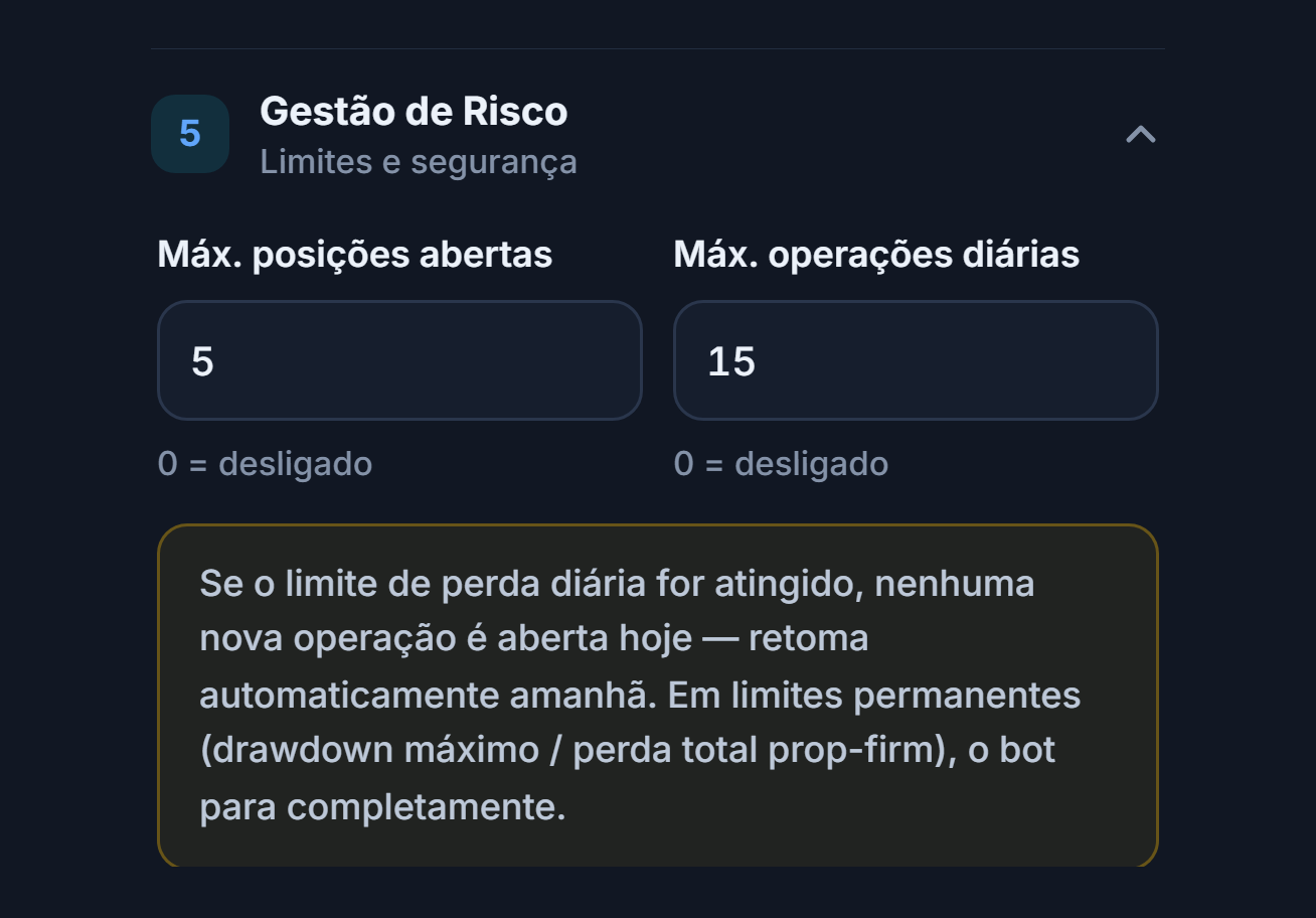 Gestão de Risco no modo rápido: Máx. posições abertas e Máx. operações diárias