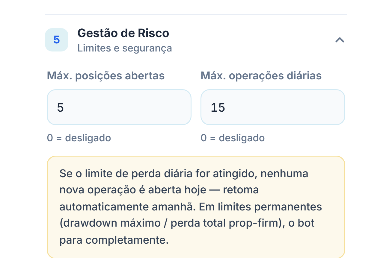 Gestão de Risco no modo rápido: Máx. posições abertas e Máx. operações diárias