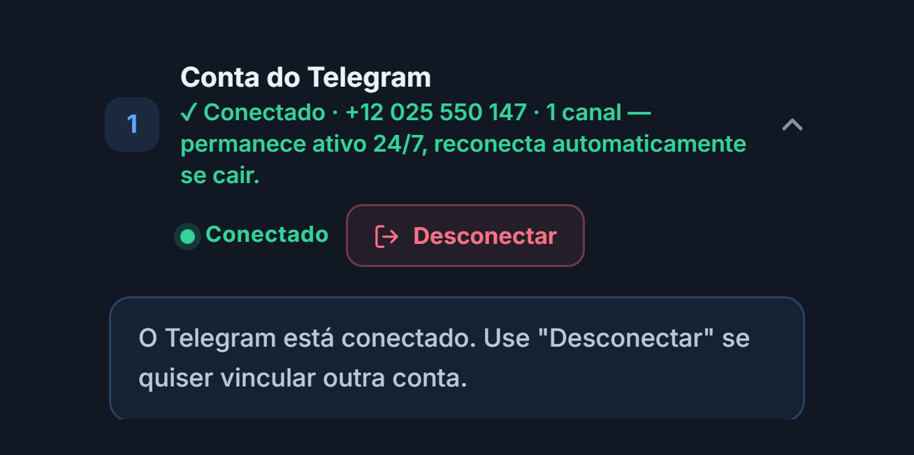 Seção Conta do Telegram depois de conectada: selo verde Conectado, botão Desconectar e a nota de Telegram conectado