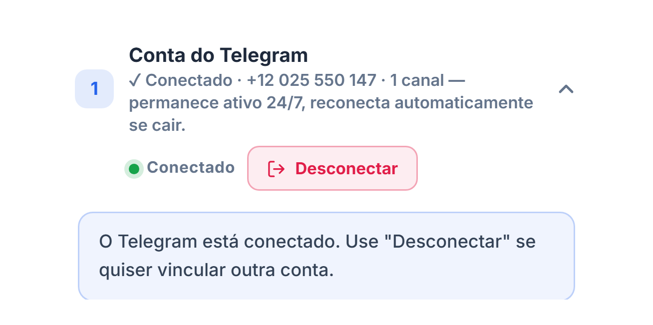 Seção Conta do Telegram depois de conectada: selo verde Conectado, botão Desconectar e a nota de Telegram conectado