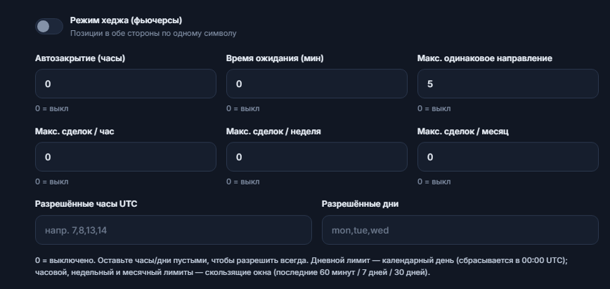Расширенное исполнение: режим хеджа, автозакрытие, время ожидания, макс. одинаковое направление, часовой, недельный и месячный лимиты сделок, разрешённые часы UTC и разрешённые дни