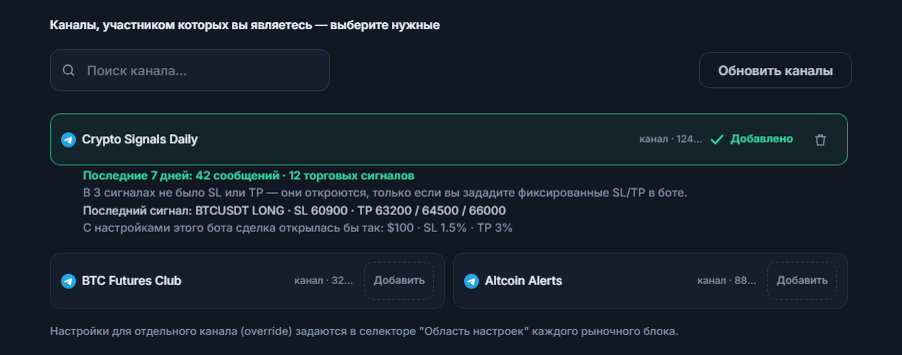 Раздел «Сигнальные каналы» после подключения: поле поиска канала, кнопка «Обновить каналы», каналы с кнопкой «Добавить», отметка «Добавлен» у добавленного канала и под ним сводка канала за 7 дней