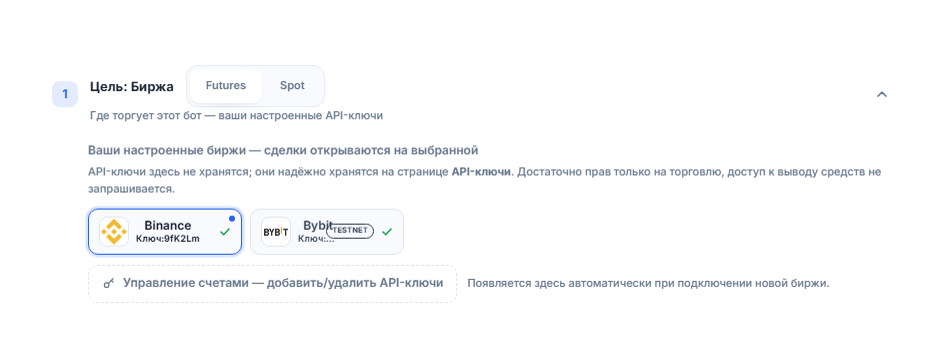Раздел «Цель: биржа» после подключения API-ключа: выбор Futures/Spot, выбранная карточка Binance в синей рамке, карточка Bybit со значком TESTNET и ссылка «Управление аккаунтами»