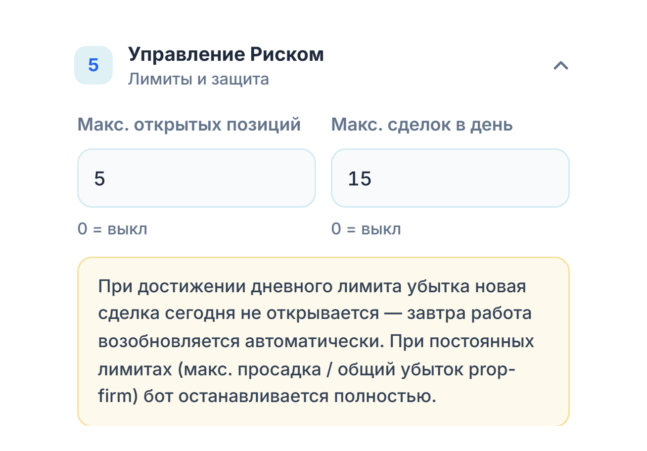 Управление риском, быстрый режим: макс. открытых позиций и макс. сделок в день