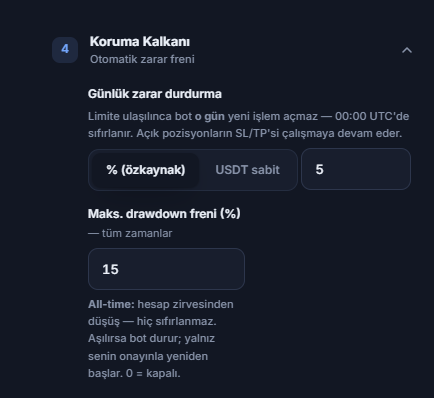 Koruma Kalkanı hızlı mod: Günlük zarar durdurma ve Maks. drawdown freni