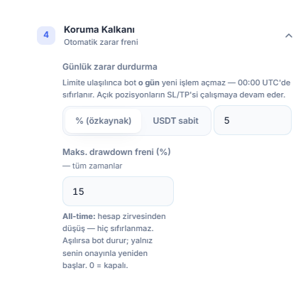 Koruma Kalkanı hızlı mod: Günlük zarar durdurma ve Maks. drawdown freni