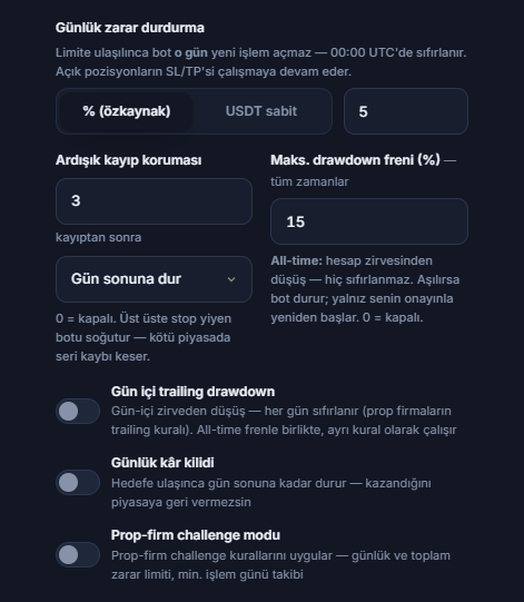 Koruma Kalkanı gelişmiş, zarar sütunu: günlük zarar, ardışık kayıp, maks. drawdown, gün içi trailing drawdown, gün-içi düşüş limiti ve sıfırlama saati, günlük kâr kilidi