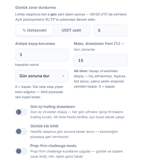 Koruma Kalkanı gelişmiş, zarar sütunu: günlük zarar, ardışık kayıp, maks. drawdown, gün içi trailing drawdown, gün-içi düşüş limiti ve sıfırlama saati, günlük kâr kilidi
