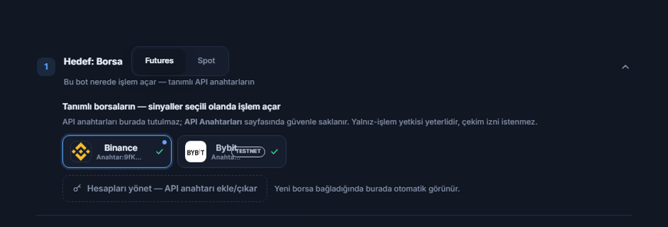 Hedef: Borsa bölümü API anahtarı bağlandıktan sonra: Futures/Spot seçimi, mavi çerçeveli seçili Binance kartı, TESTNET rozetli Bybit kartı ve Hesapları yönet bağlantısı