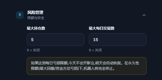 风险管理快速模式：最大持仓数和最大每日交易数