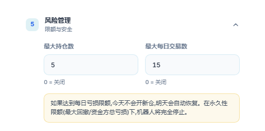 风险管理快速模式：最大持仓数和最大每日交易数