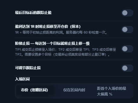 止损/止盈管理栏：跟踪止盈、保本、阶梯止损、可调节跟踪止损及其激活/回撤字段、入场区域