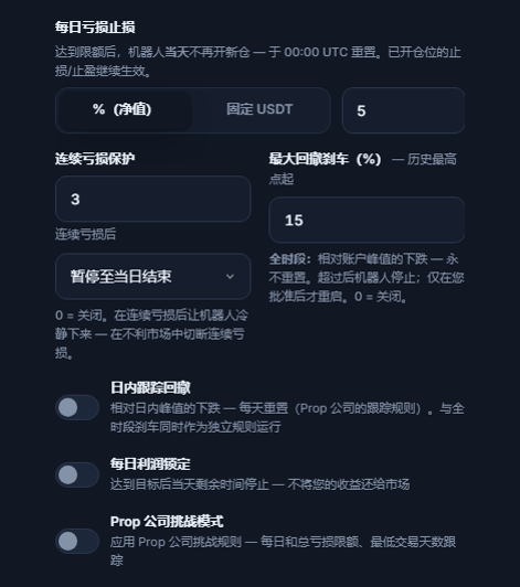 保护盾高级模式，亏损栏：每日亏损、连续亏损、最大回撤、日内跟踪回撤、日内回撤限额与重置时间、每日利润锁定