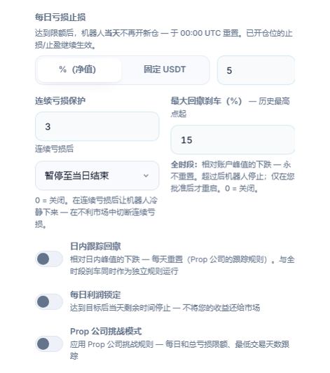 保护盾高级模式，亏损栏：每日亏损、连续亏损、最大回撤、日内跟踪回撤、日内回撤限额与重置时间、每日利润锁定