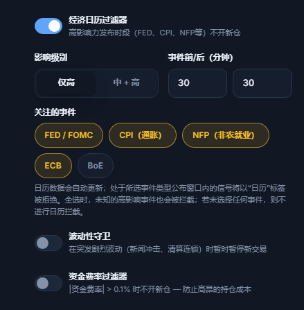 保护盾市场栏：经济日历过滤器、影响级别、事件前后分钟数、关注的事件、波动性守卫和资金费率过滤器