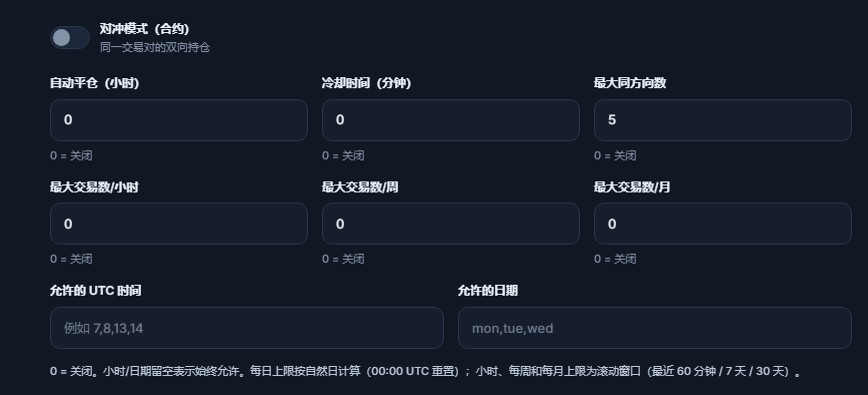 高级执行：对冲模式、自动平仓、冷却时间、最大同方向数、每小时/每周/每月交易限额、允许的 UTC 时间和允许的日期