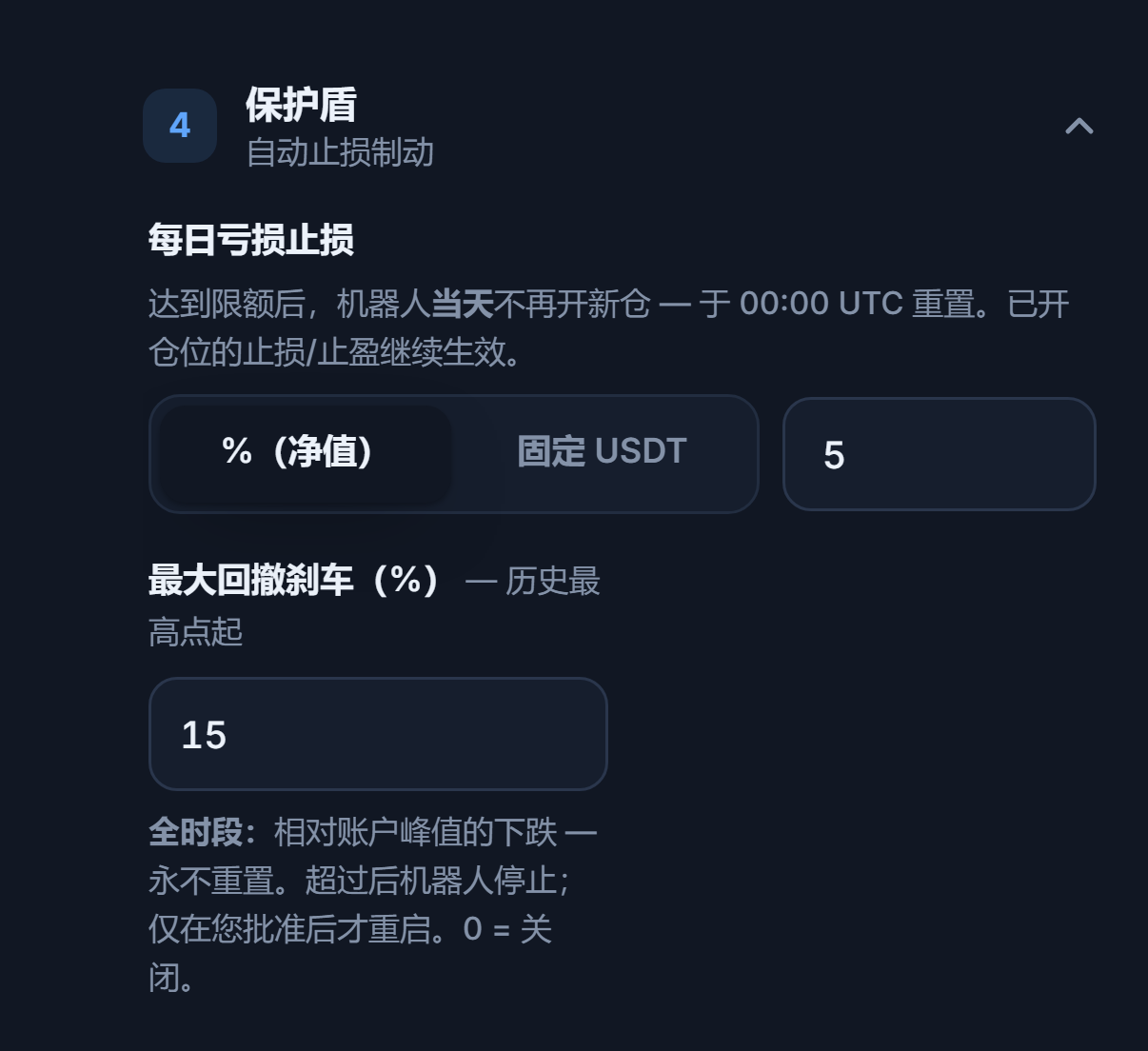保护盾快速模式：每日亏损停止和最大回撤刹车