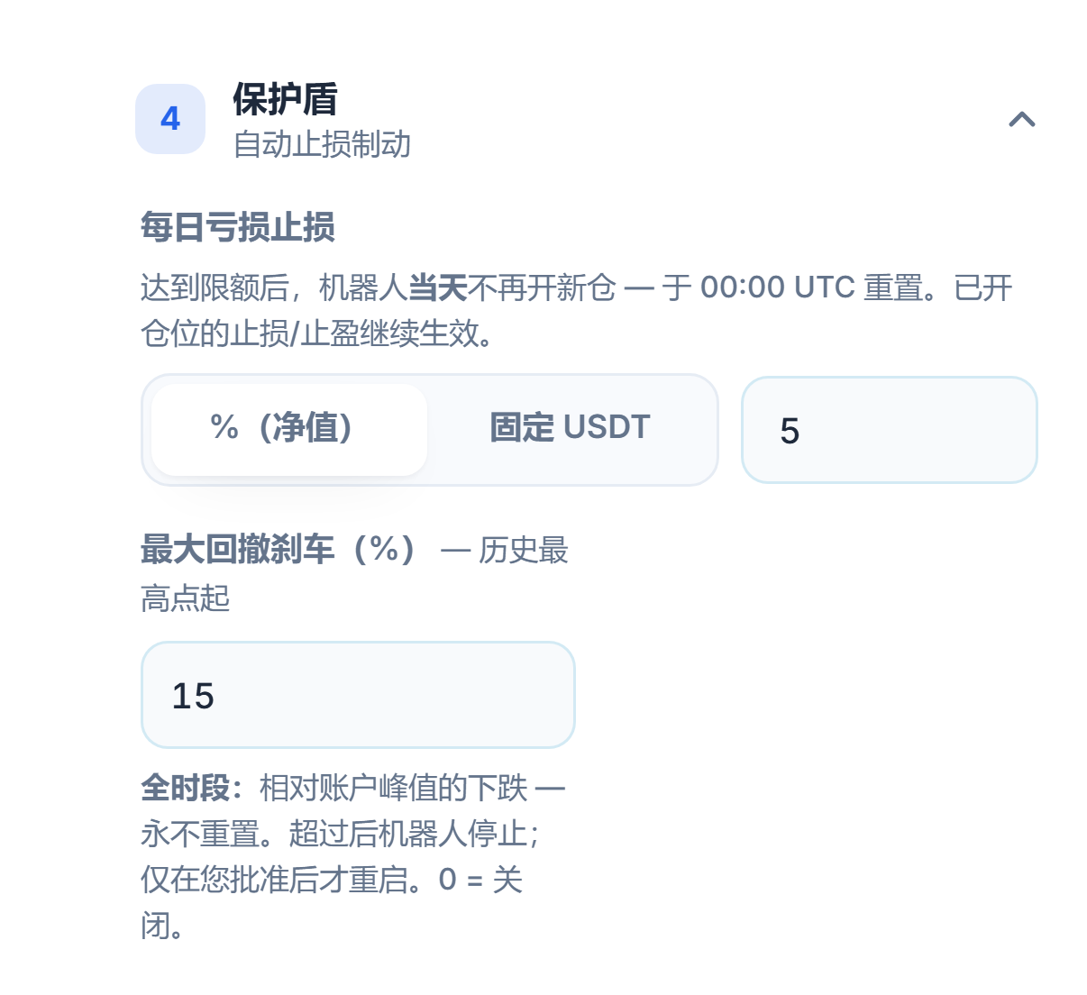 保护盾快速模式：每日亏损停止和最大回撤刹车