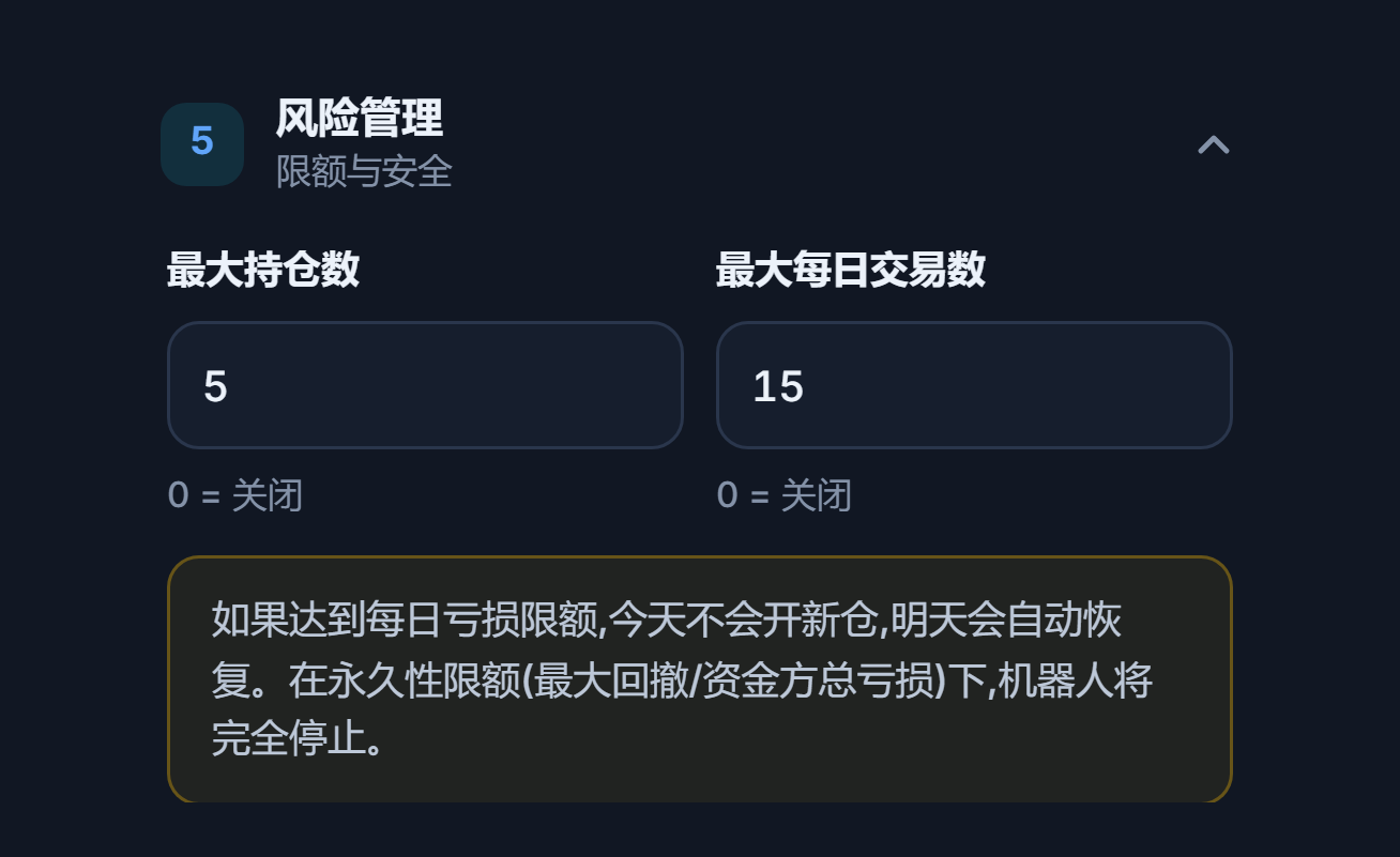 风险管理快速模式：最大持仓数和最大每日交易数