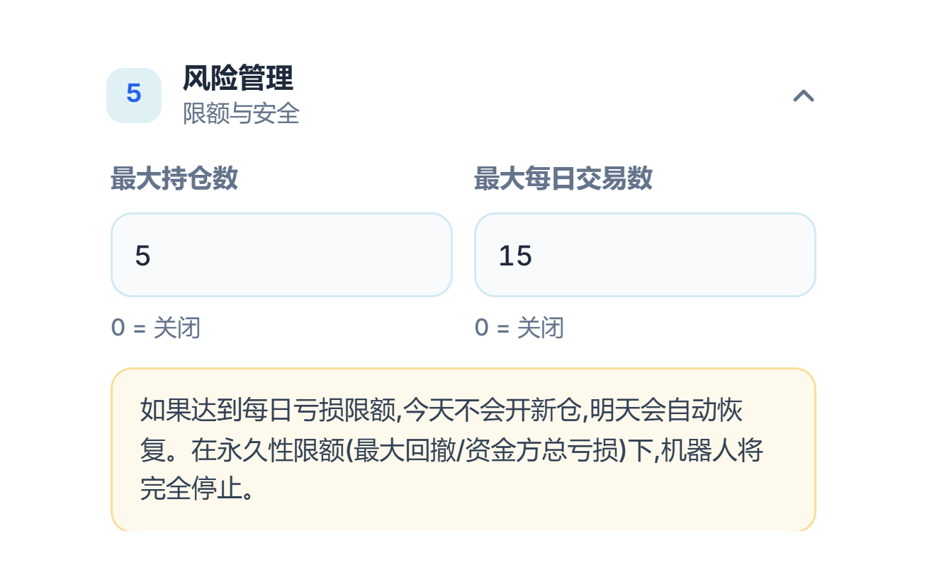 风险管理快速模式：最大持仓数和最大每日交易数