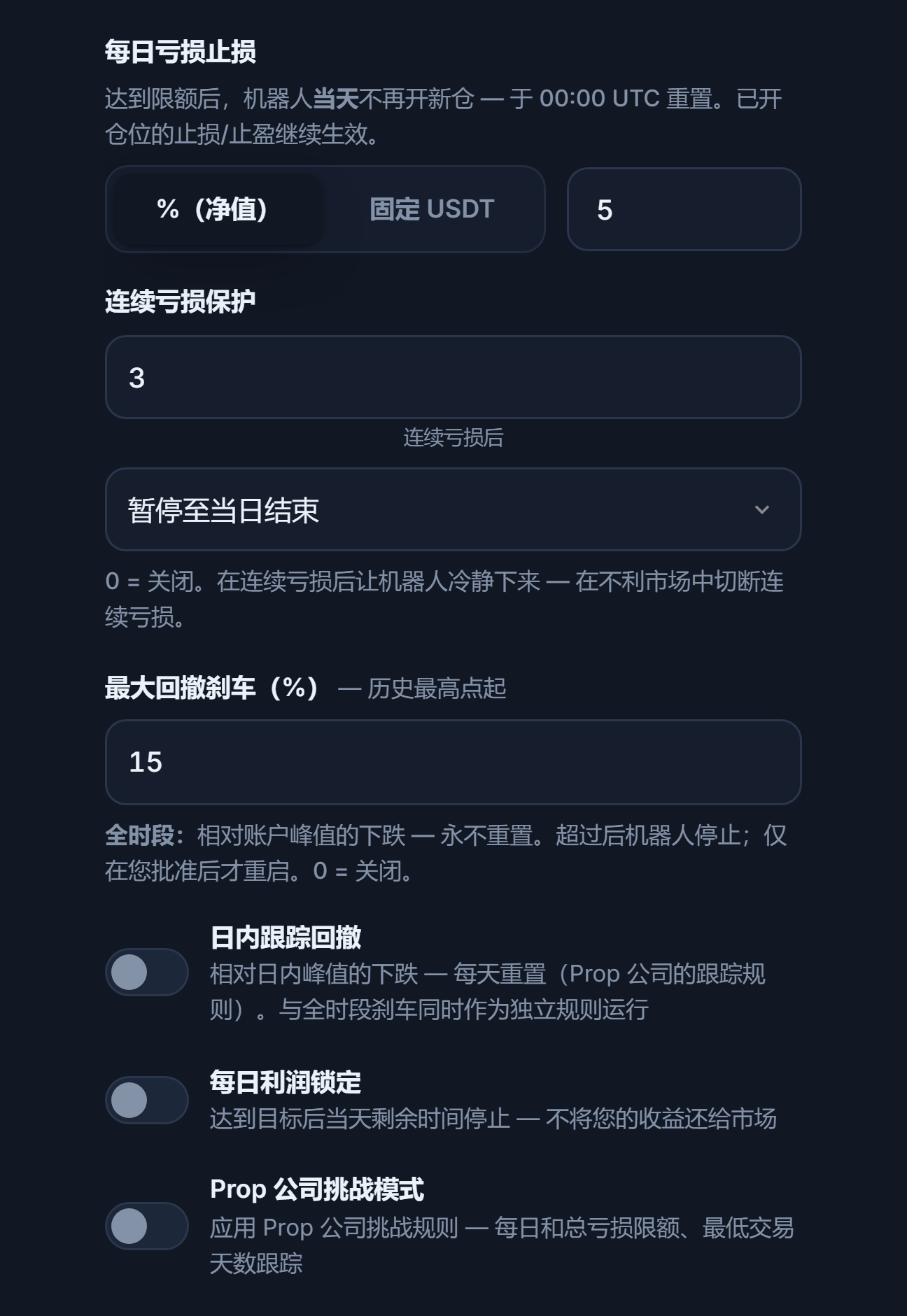 保护盾高级模式，亏损栏：每日亏损、连续亏损、最大回撤、日内跟踪回撤、日内回撤限额与重置时间、每日利润锁定